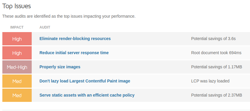 SEO Smarty GT Metrix图像.png SEO Smarty GT Metrix图像.png