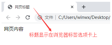网页标题指是什么？详解网页title标题的设置技巧、作用及注意事项