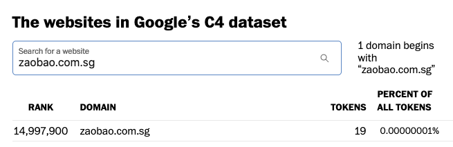 有点欣慰是肯定的,毕竟,连联合早报都只有19个token.png 有点欣慰是肯定的,毕竟,连联合早报都只有19个token.png